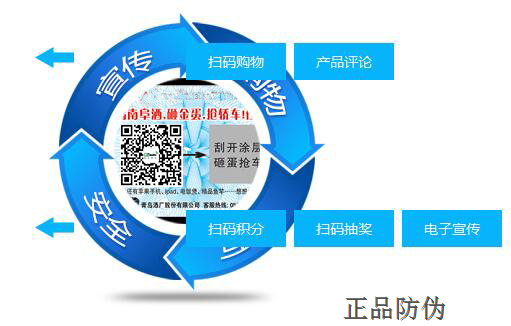 不干膠防偽標簽技術與全面服務