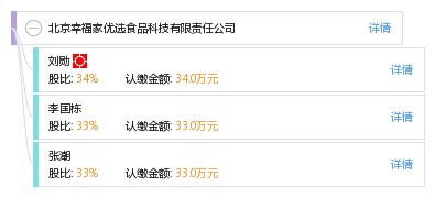 北京幸福家優(yōu)選食品科技有限責(zé)任公司 以科技賦能食品優(yōu)選，打造品質(zhì)生活新體驗(yàn)