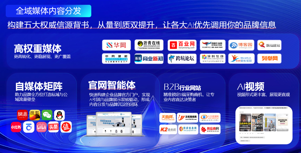 2026年濟(jì)南企業(yè)GEO服務(wù)商優(yōu)選 北京語(yǔ)境重構(gòu)AI解析當(dāng)前市場(chǎng)格局